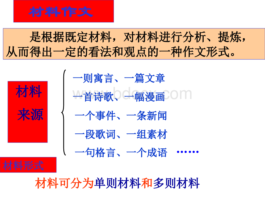 中考语文材料作文审题立意课件.ppt_第2页