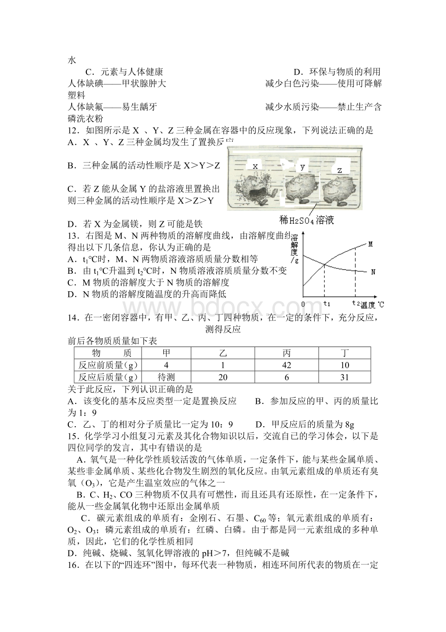 山东省莱芜市2012年中考试卷【化学部分】.doc_第2页