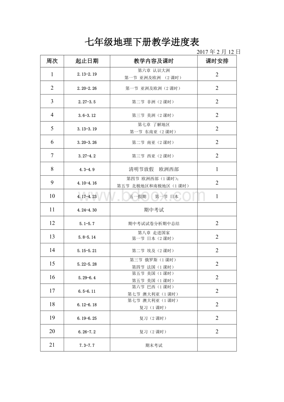 湘教版七年级地理下册教学工作计划及教学进度表.doc_第2页