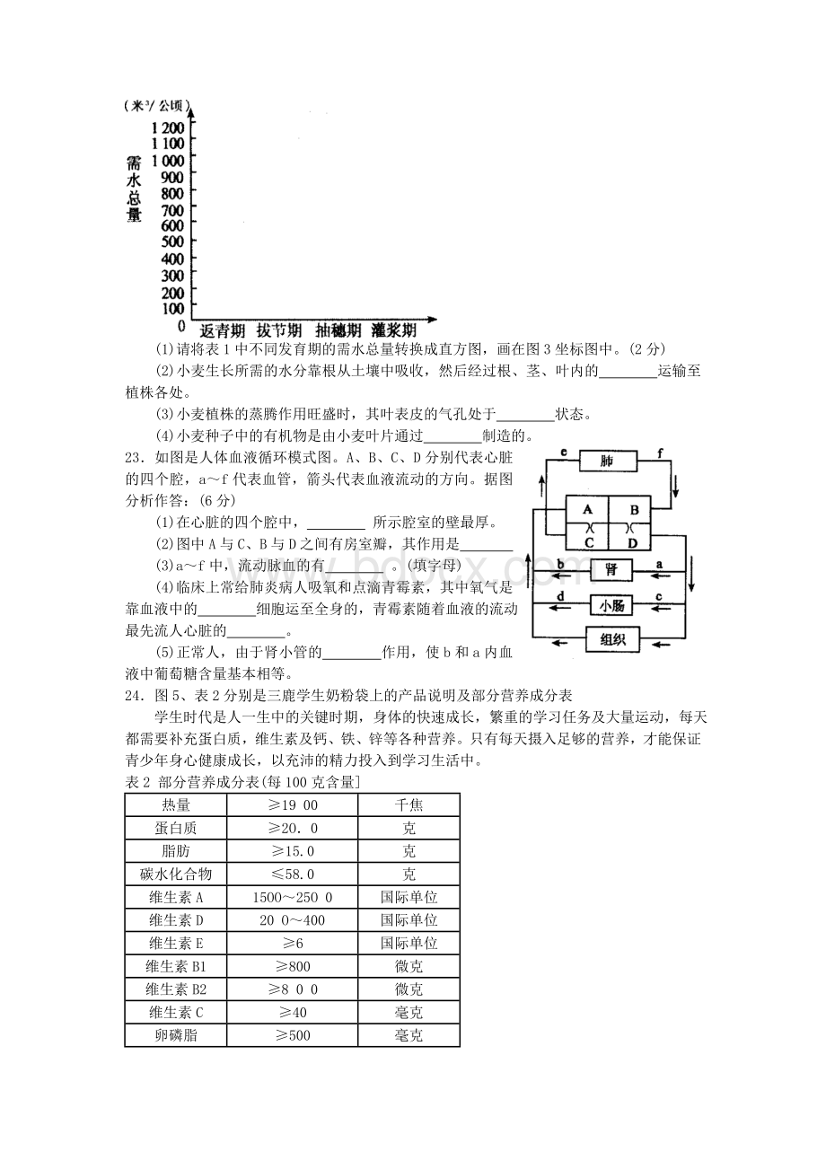 湖南省湘潭市历年初中毕业会考生物Word格式.doc_第3页