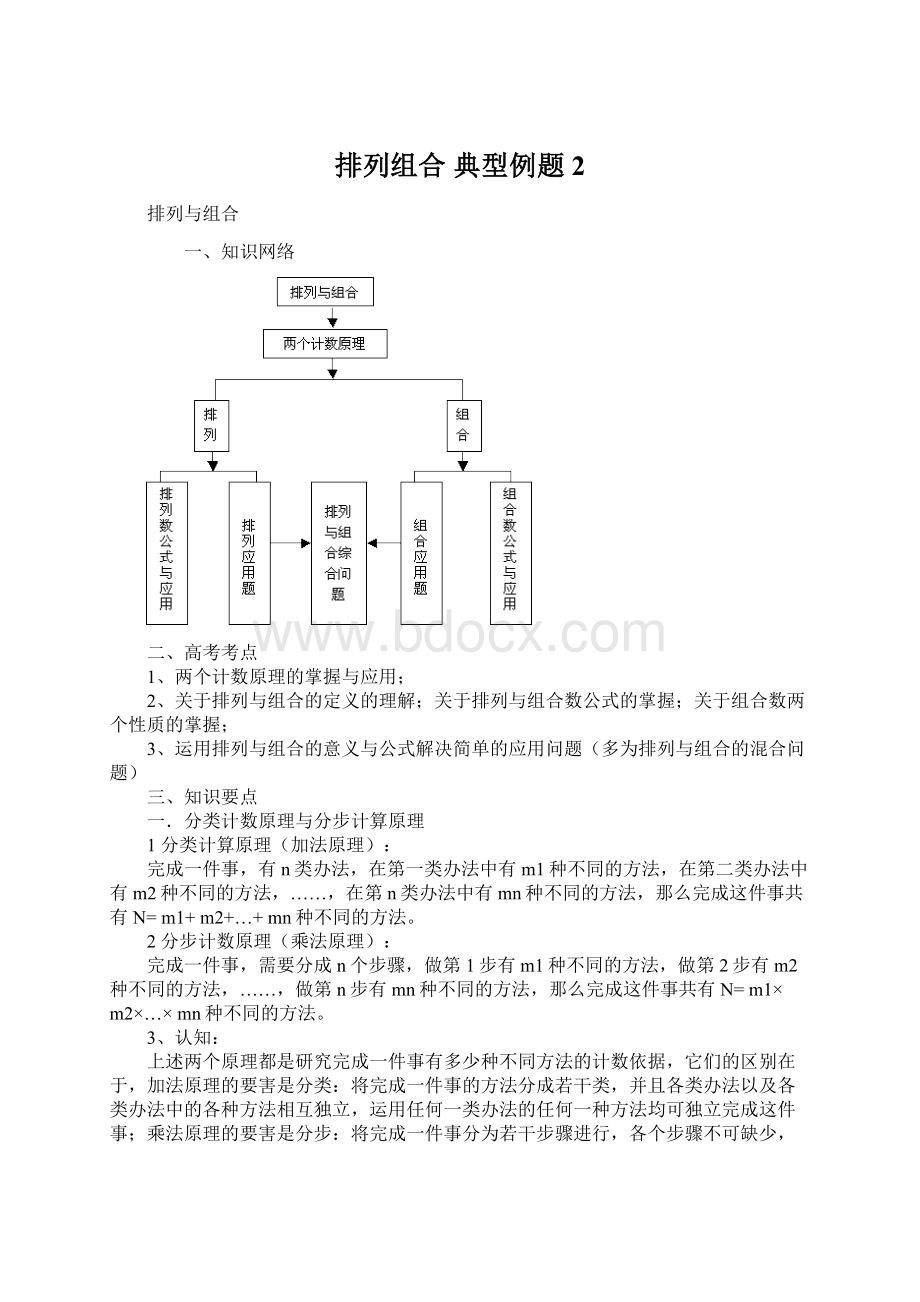 排列组合 典型例题2Word文件下载.docx_第1页