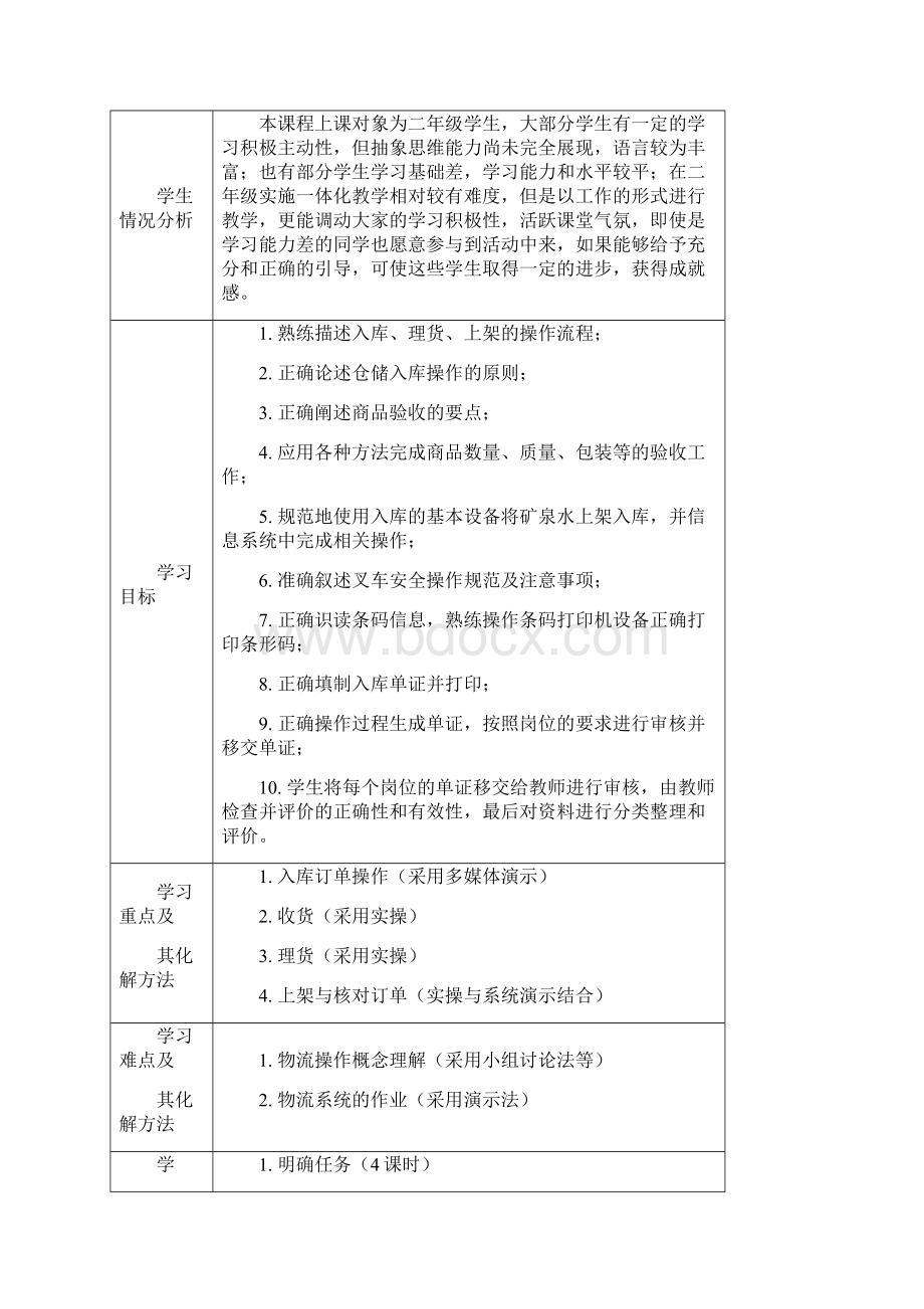 项目一体化课程教学设计经典版Word文档格式.docx_第2页