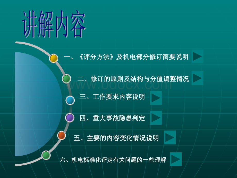 安全生产标准化-标准化宣贯课件-机电.ppt_第2页