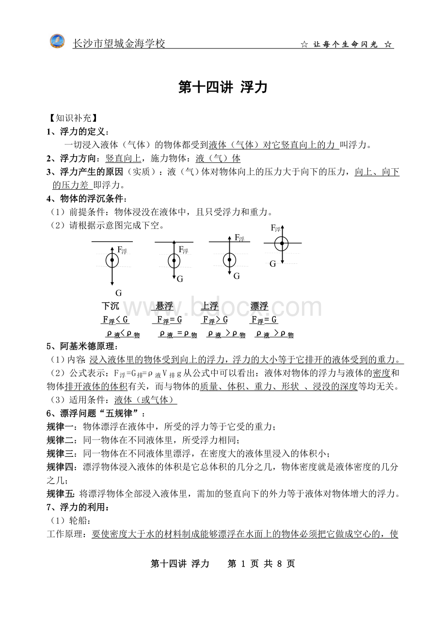 物理竞赛培训14(浮力).doc