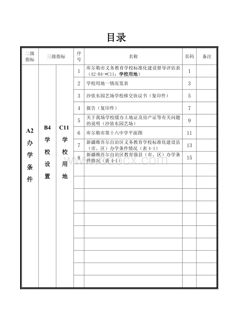 义务教育标准化建设A2办学条件档案材料目录.doc_第2页