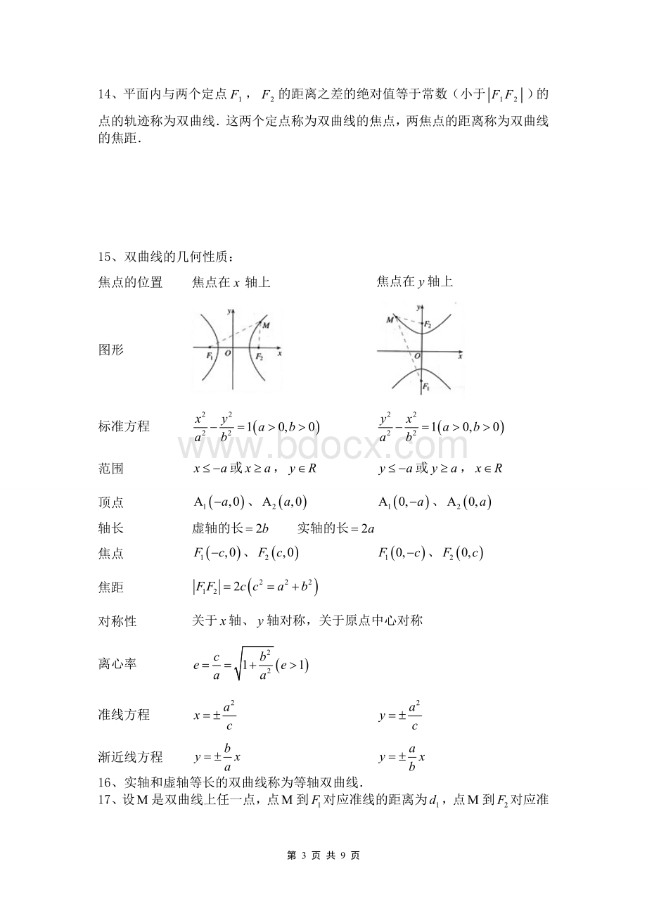 高中数学选修2-1知识点总结Word格式文档下载.doc_第3页