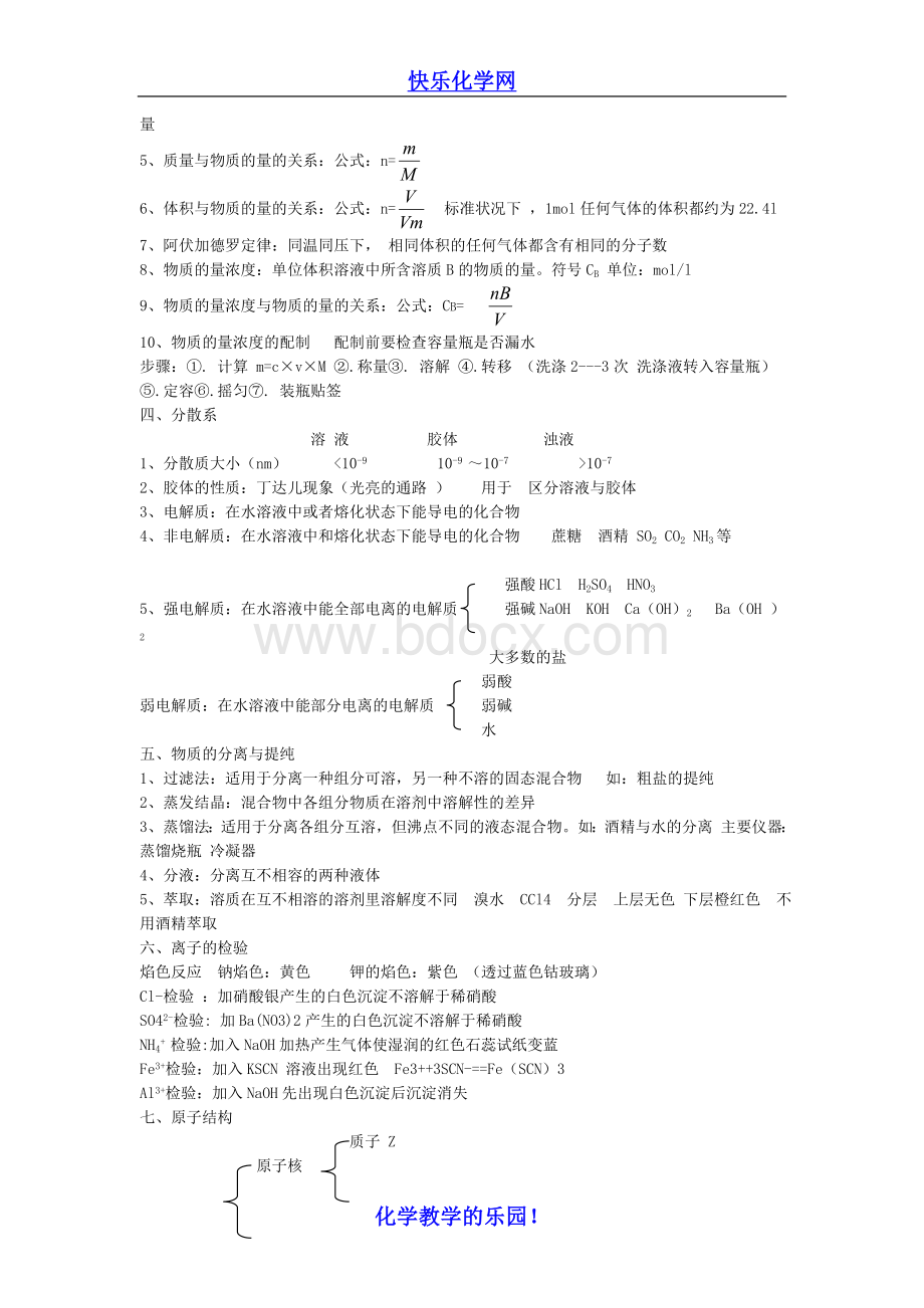 高中化学学业水平测试知识点总结.doc_第2页