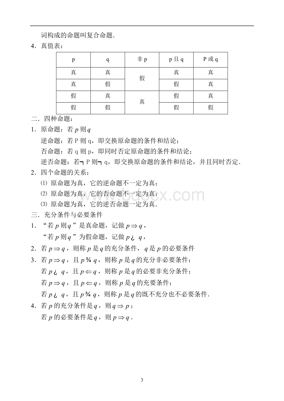 高中数学复习提纲(总).doc_第3页