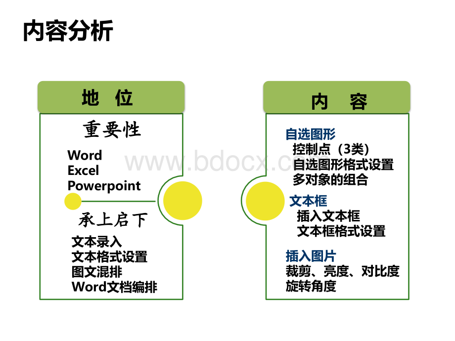 自选图形与文本框应用经典案例说课稿PPT课件下载推荐.ppt_第3页