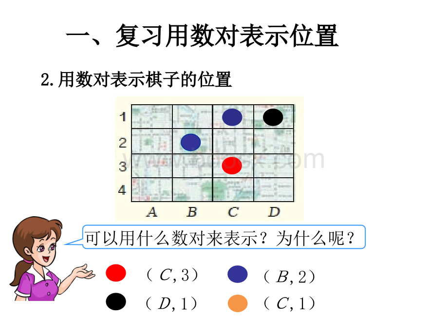 位置、可能性复习课PPT.ppt_第3页