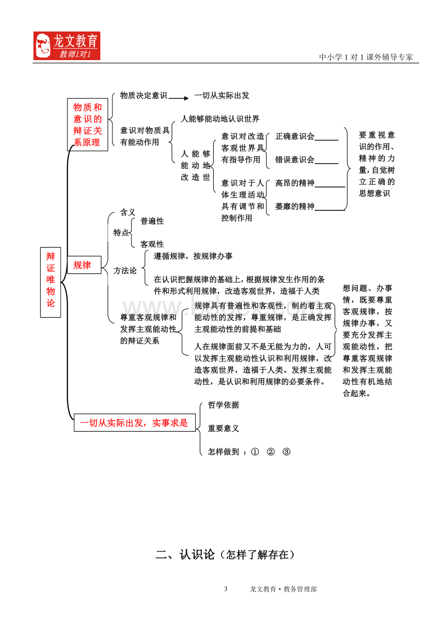 《生活与哲学》全册知识体系构建图表Word文档格式.doc_第3页