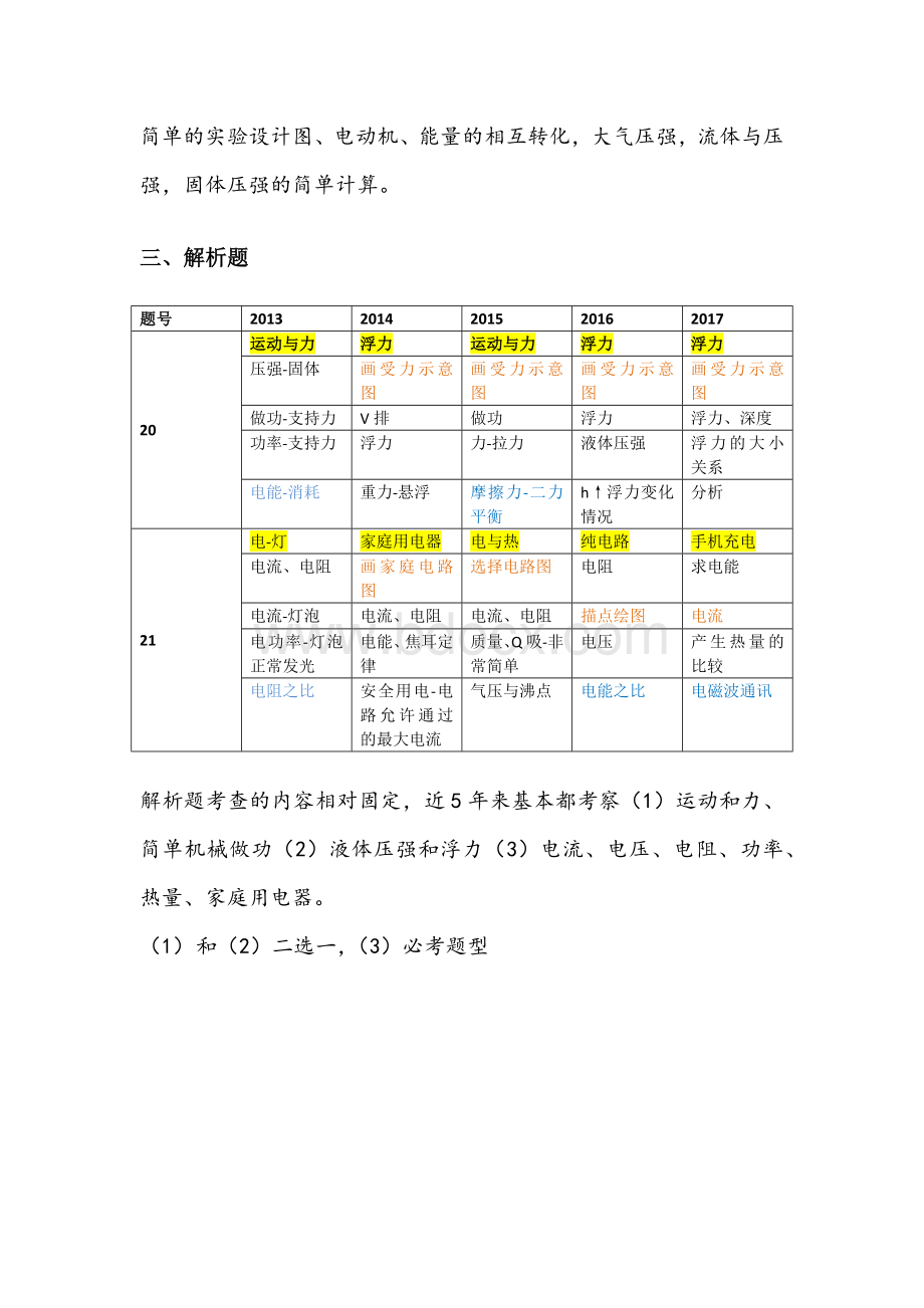 广州中考物理各大题型中知识点的分布Word格式文档下载.docx_第3页