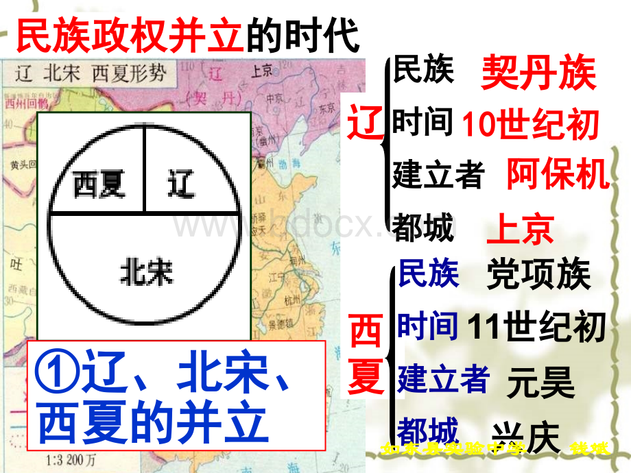 七下历史第二单元复习优质PPT.ppt_第3页