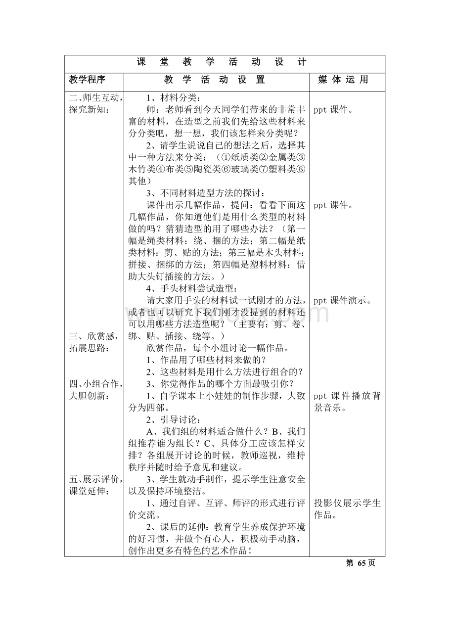 新湘教版美术六年级上册12、《废物新用》教案及教学反思.doc_第2页