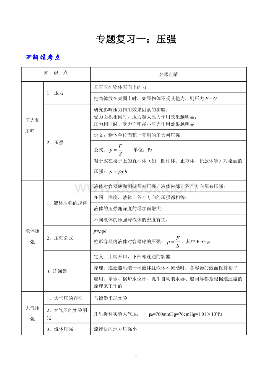 人教版中考物理专题复习压强.doc_第1页