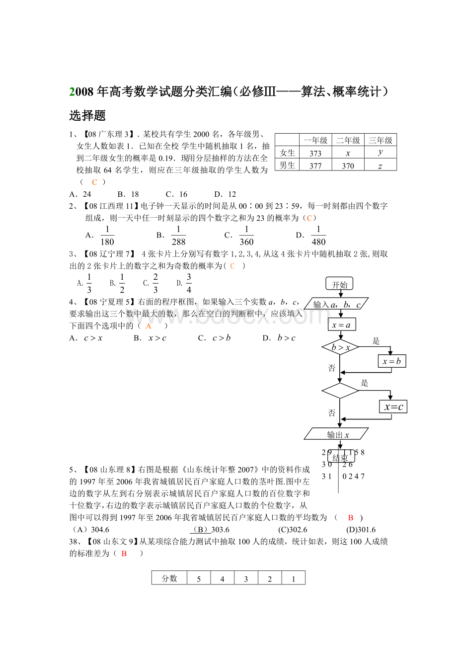 高考数学试题分类汇编算法概率统计Word文档下载推荐.doc_第1页