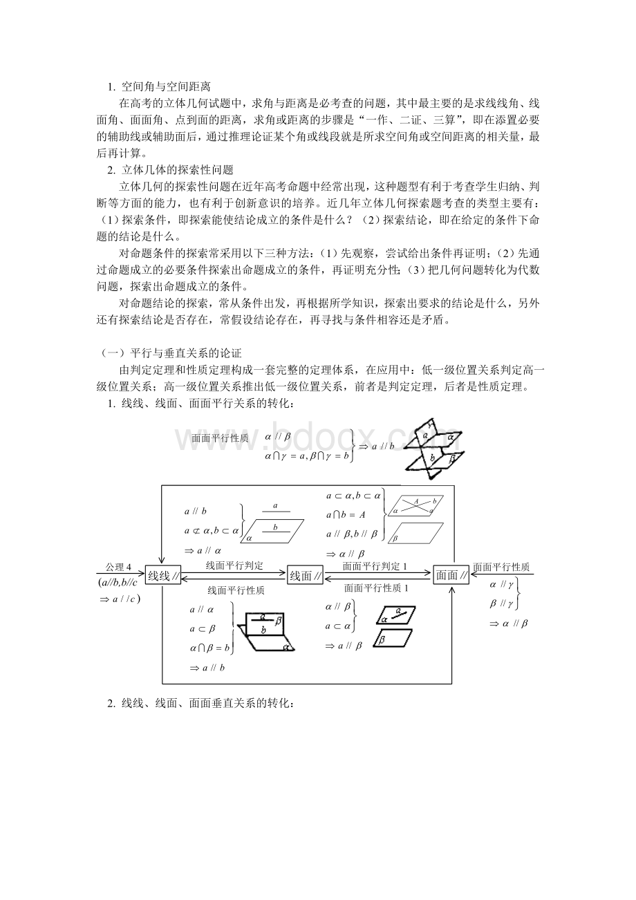 高中立体几何证明方法及例题.doc_第1页