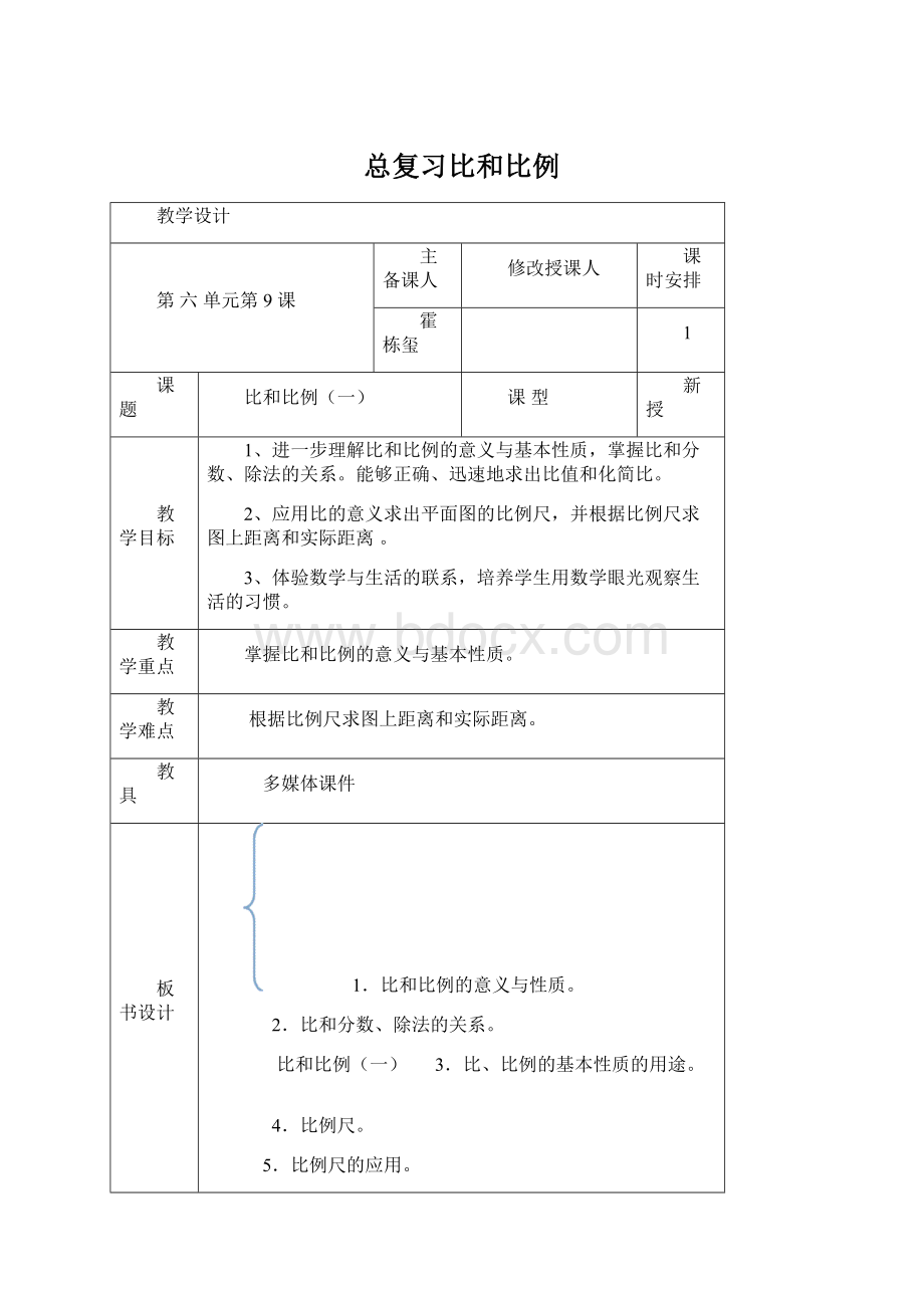 总复习比和比例.docx_第1页