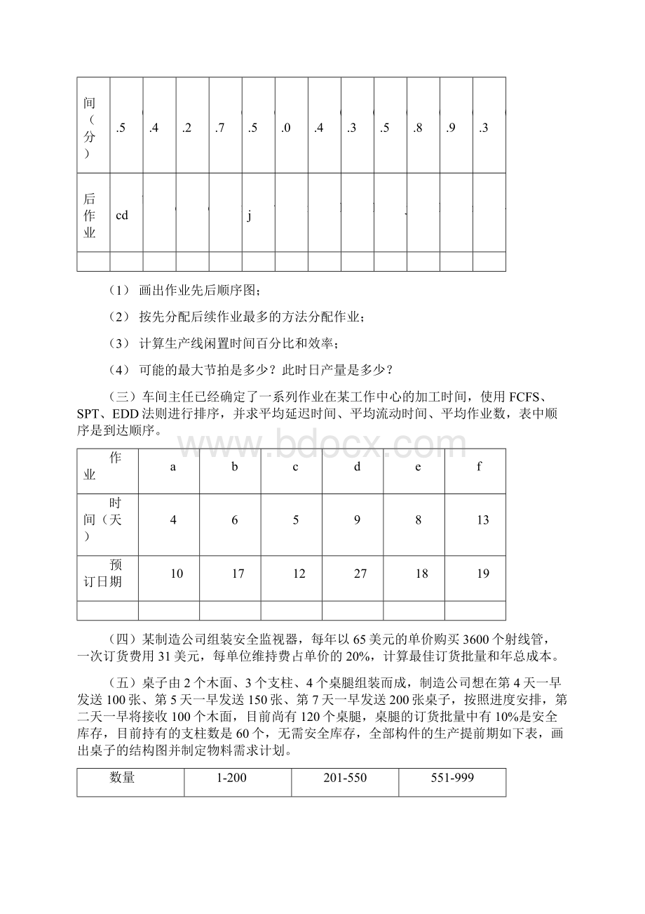 生产与运作作业习题讲课讲稿Word文件下载.docx_第2页