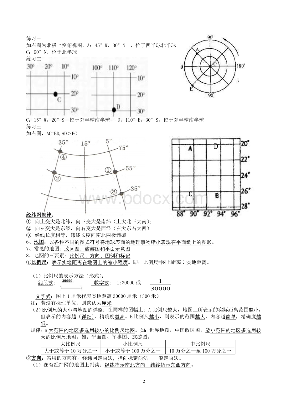 科学七年级上第三章复习提纲Word格式.doc_第2页