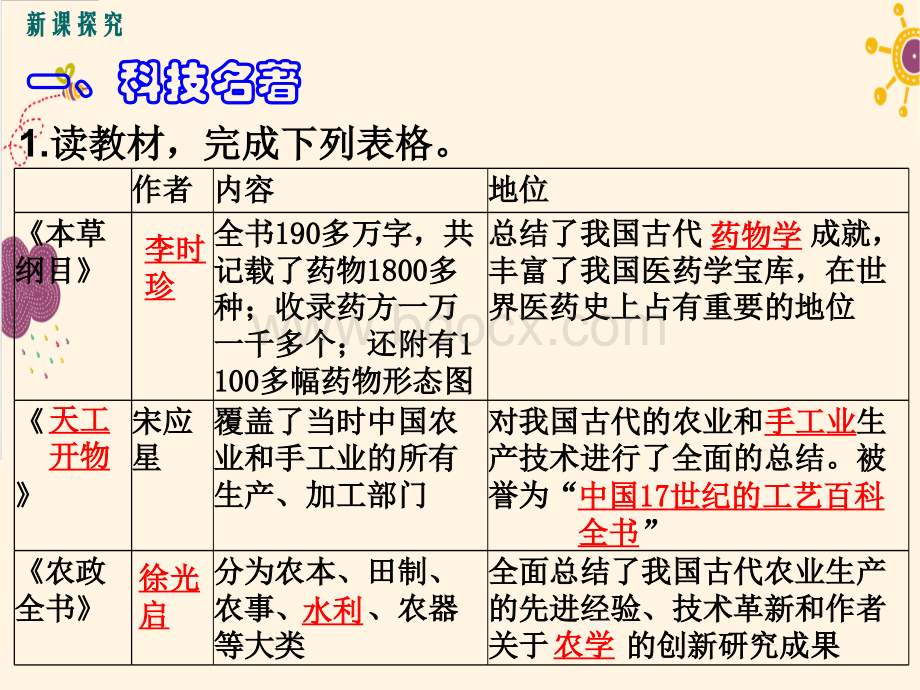 《明朝的科技建筑与文学》ppt课件PPT课件下载推荐.ppt_第3页