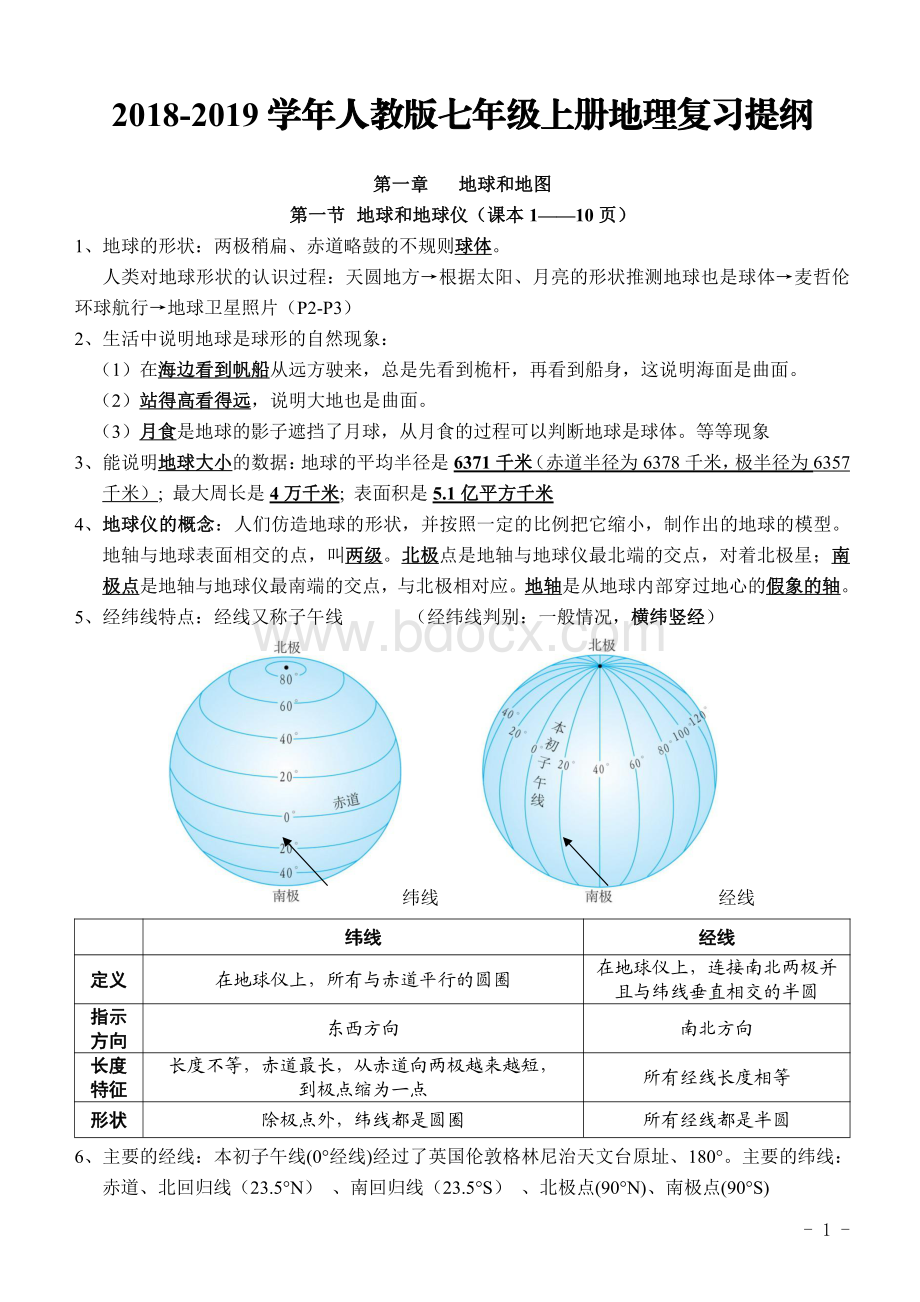 七年级上册地理(2018-2019学年人教版)复习提纲资料下载.pdf_第1页