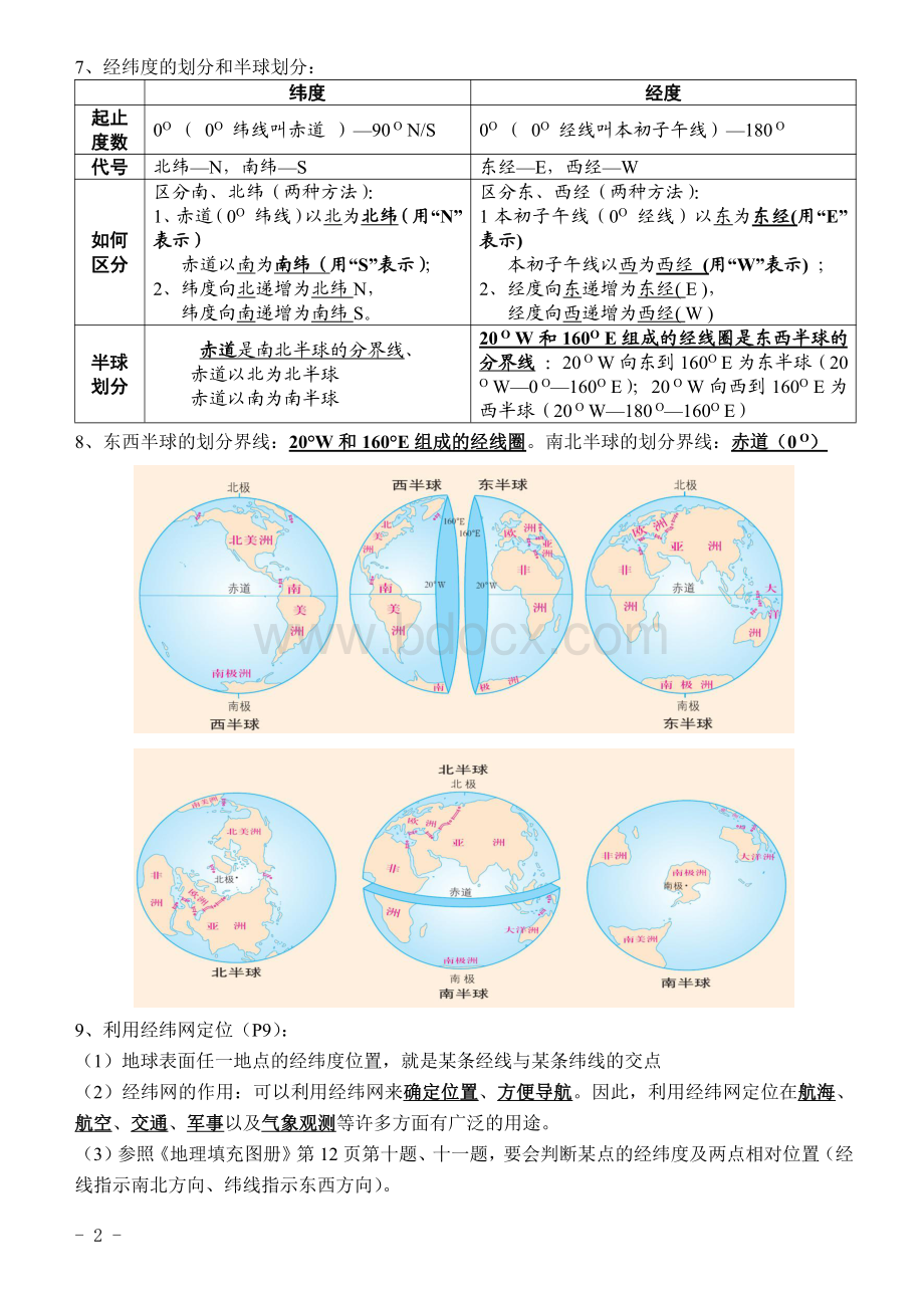 七年级上册地理(2018-2019学年人教版)复习提纲.pdf_第2页