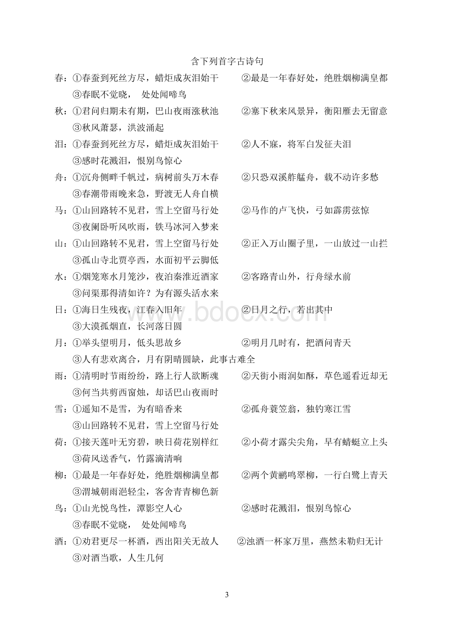 小学生必背古诗名句摘录Word格式.doc_第3页