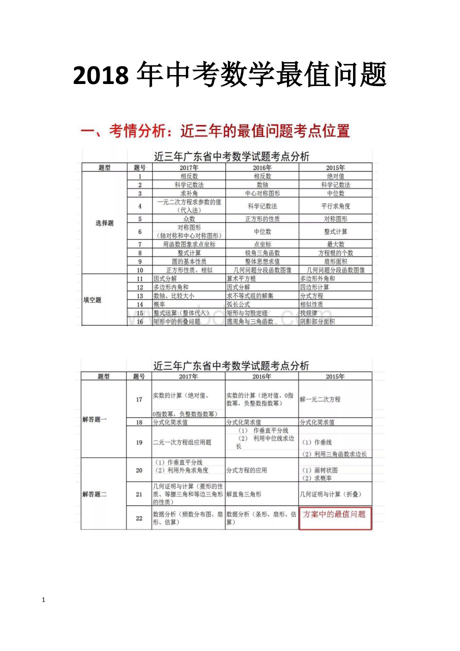 人教版广东中考数学最值问题Word文件下载.doc_第1页