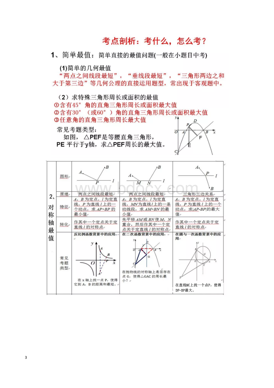 人教版广东中考数学最值问题Word文件下载.doc_第3页