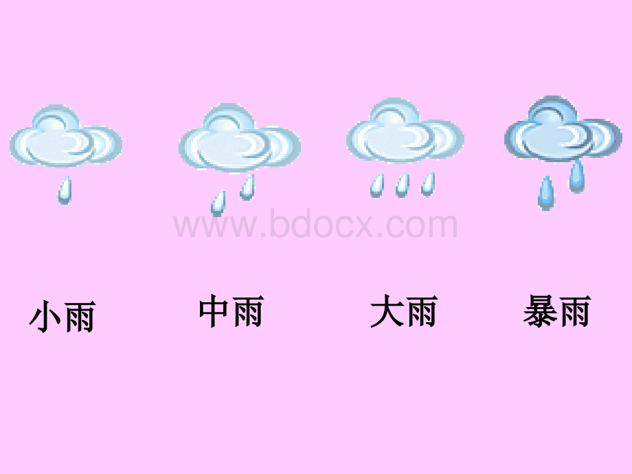 科学三上5.3《我的雨量器》ppt课件.ppt_第3页