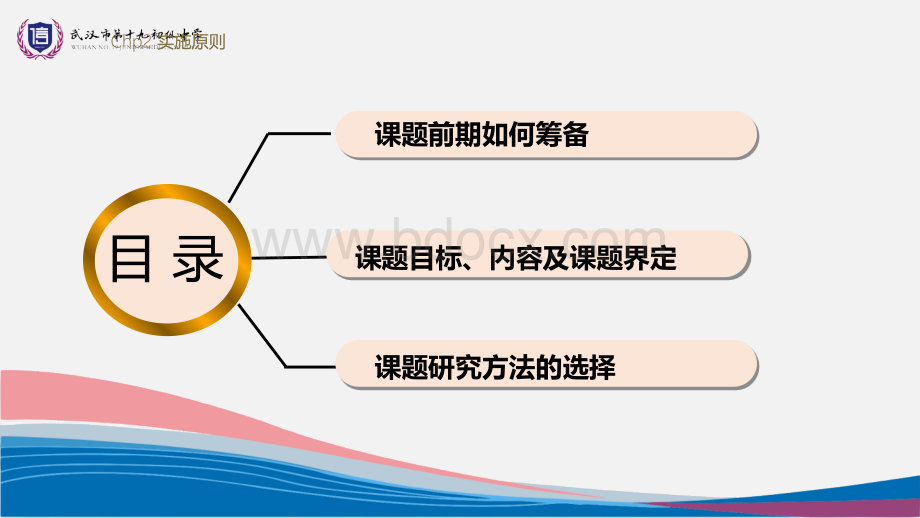 武汉市第十九初中：初中微课应用效果评价与思考.pptx_第2页