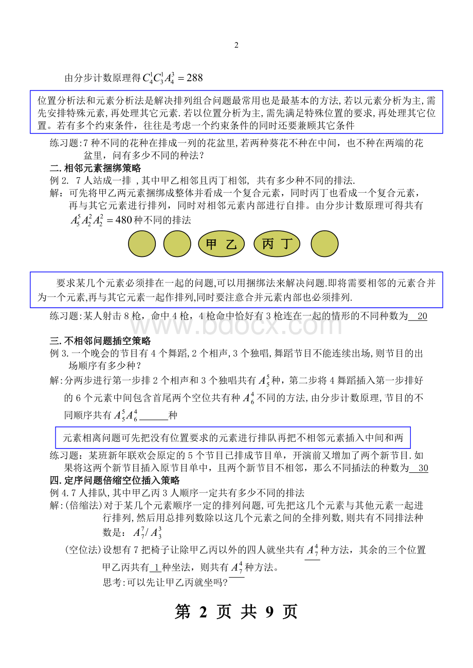 超全排列组合二十种经典解法!文档格式.doc_第2页