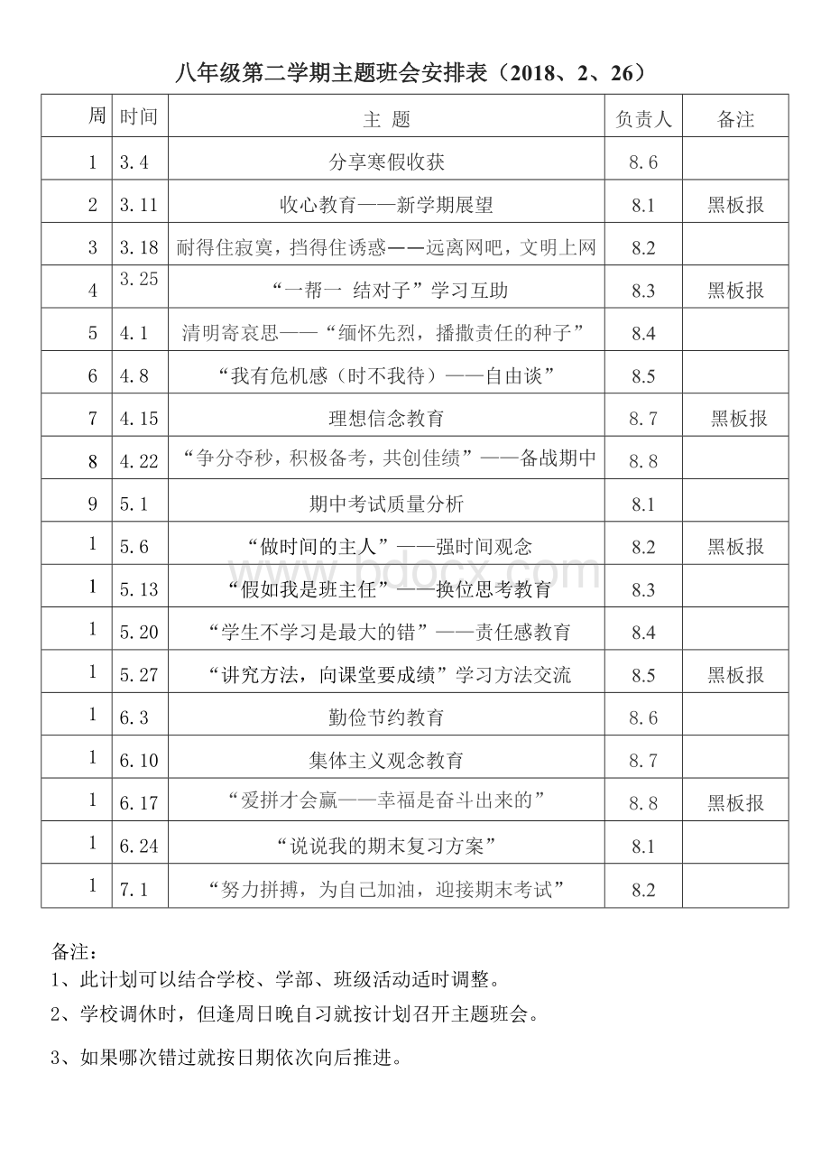 下八年级第二学期主题班会安排表.doc