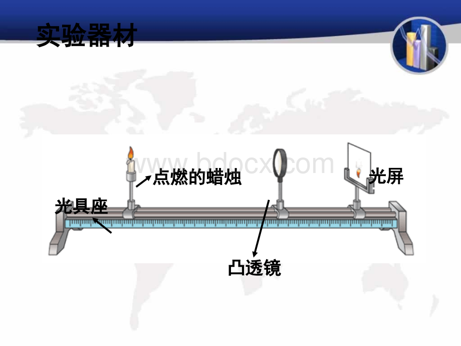 凸透镜成像规律flash课件PPT资料.ppt_第3页