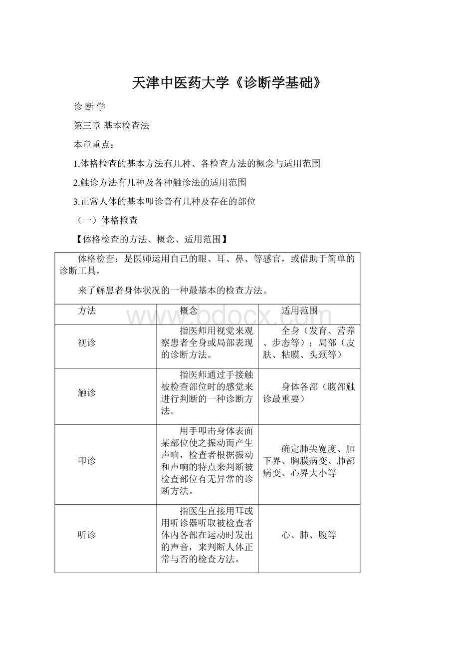 天津中医药大学《诊断学基础》Word文档下载推荐.docx_第1页