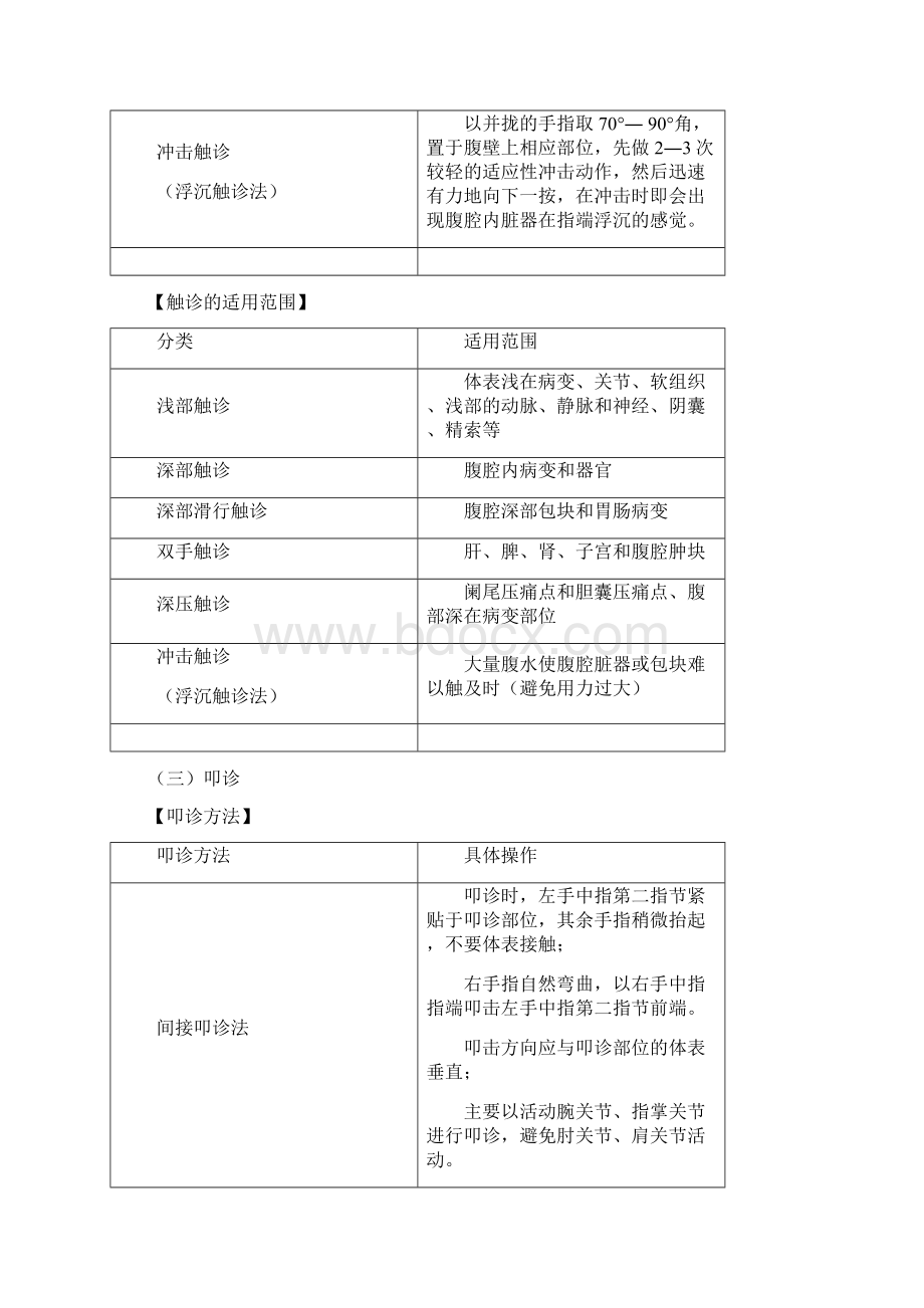 天津中医药大学《诊断学基础》Word文档下载推荐.docx_第3页