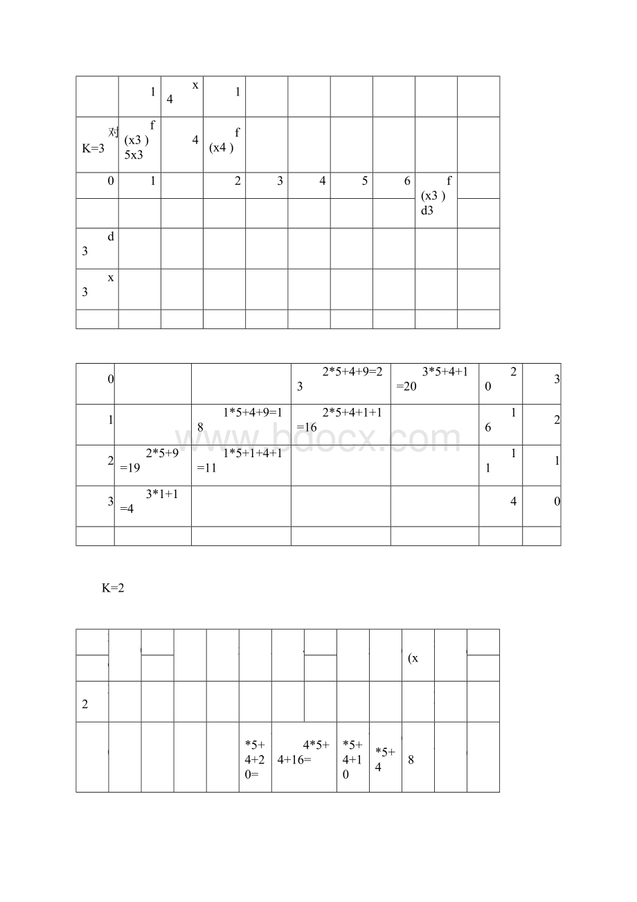 胡运权运筹学第七章习题解.docx_第2页