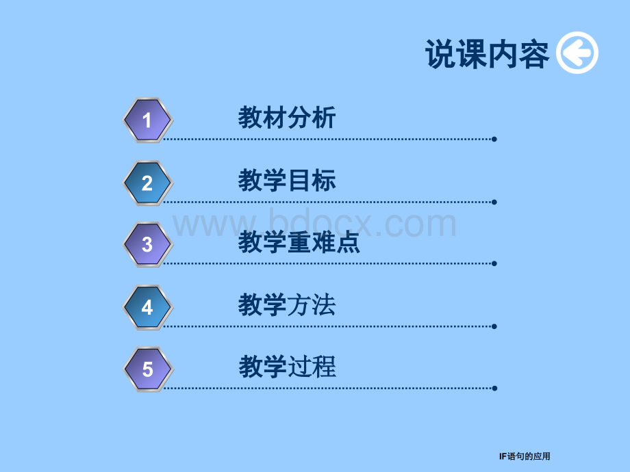 获奖说课PPT模板4.ppt_第1页