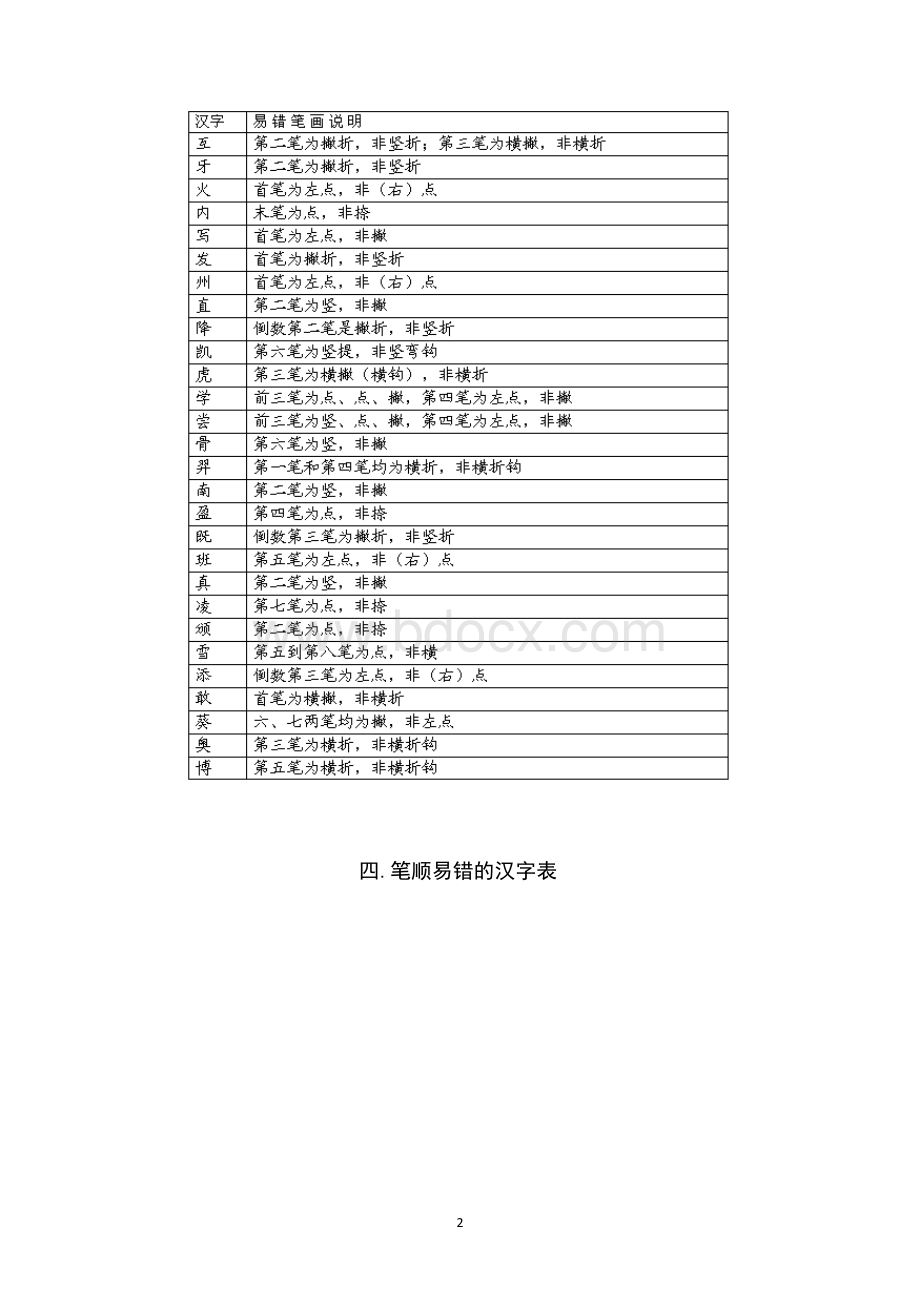 北京中考汉字笔顺整理Word格式.docx_第2页