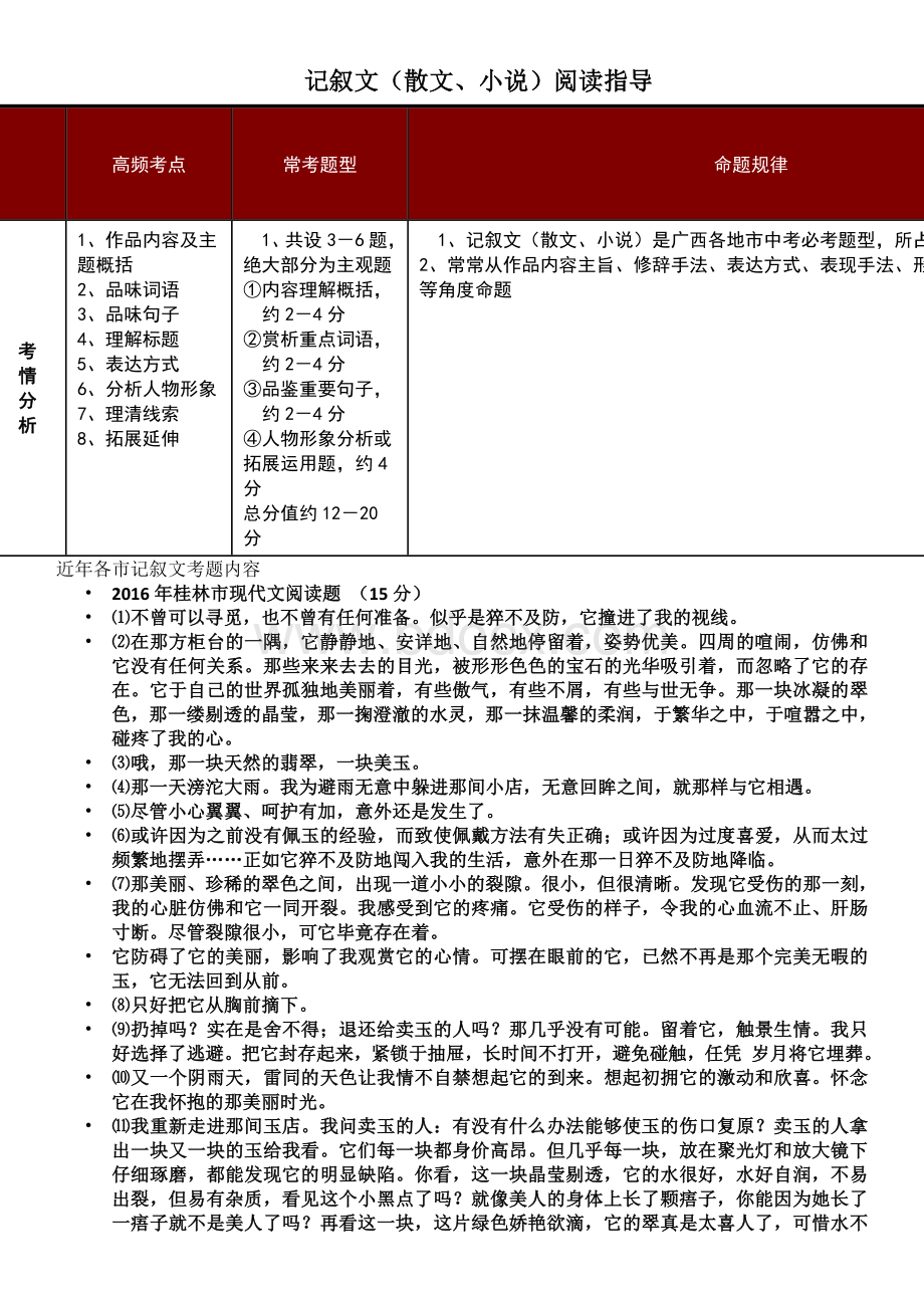 现代文答题技巧指导(名师)文档格式.doc_第1页