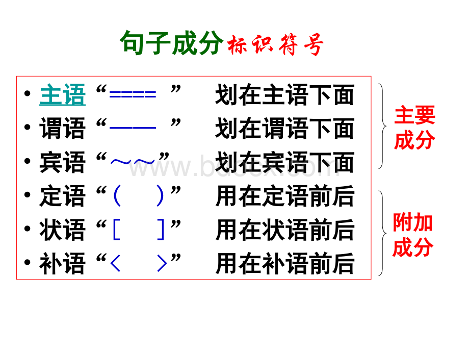 句子成分划分-课件(共60张PPT).ppt_第3页