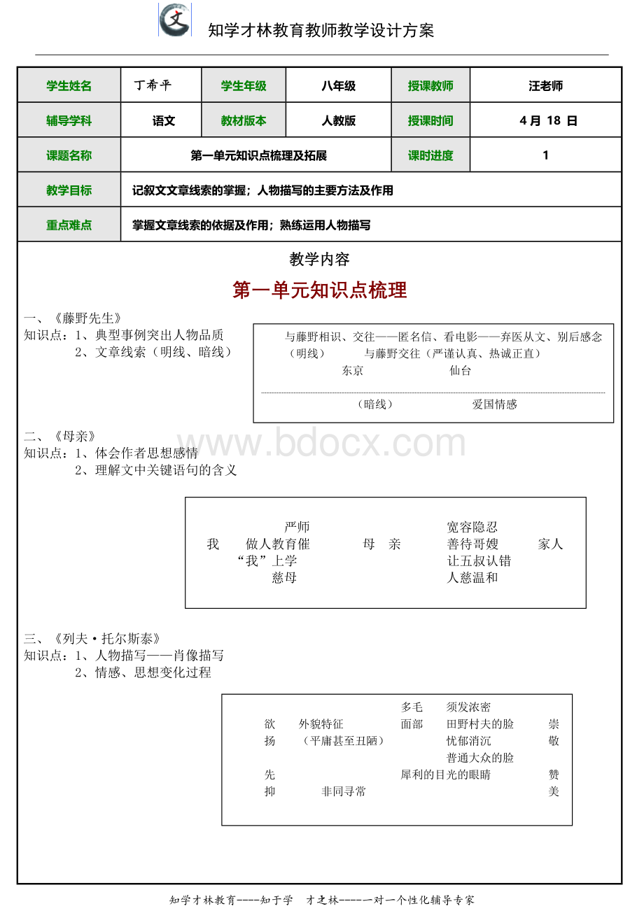 人教版八年级下册语文第一单元知识点梳理及复习.wps