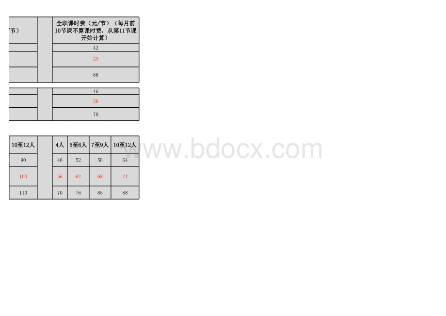 辅导机构文化课课程表建议表格文件下载.xls_第2页