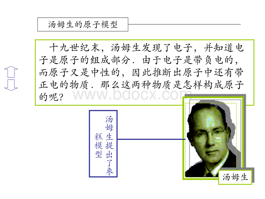 原子的核式结构PPT格式课件下载.ppt_第3页