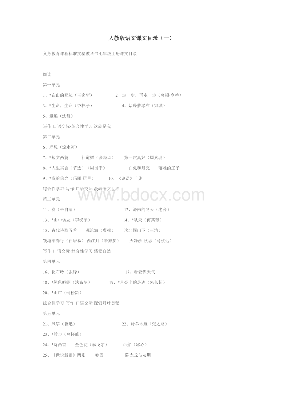 人教版初中语文课文目录.doc_第1页