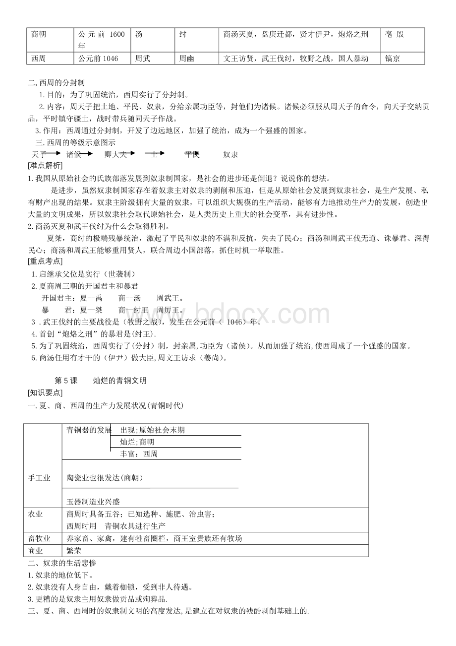 人教版七年级历史上册知识点考试必备.doc_第3页