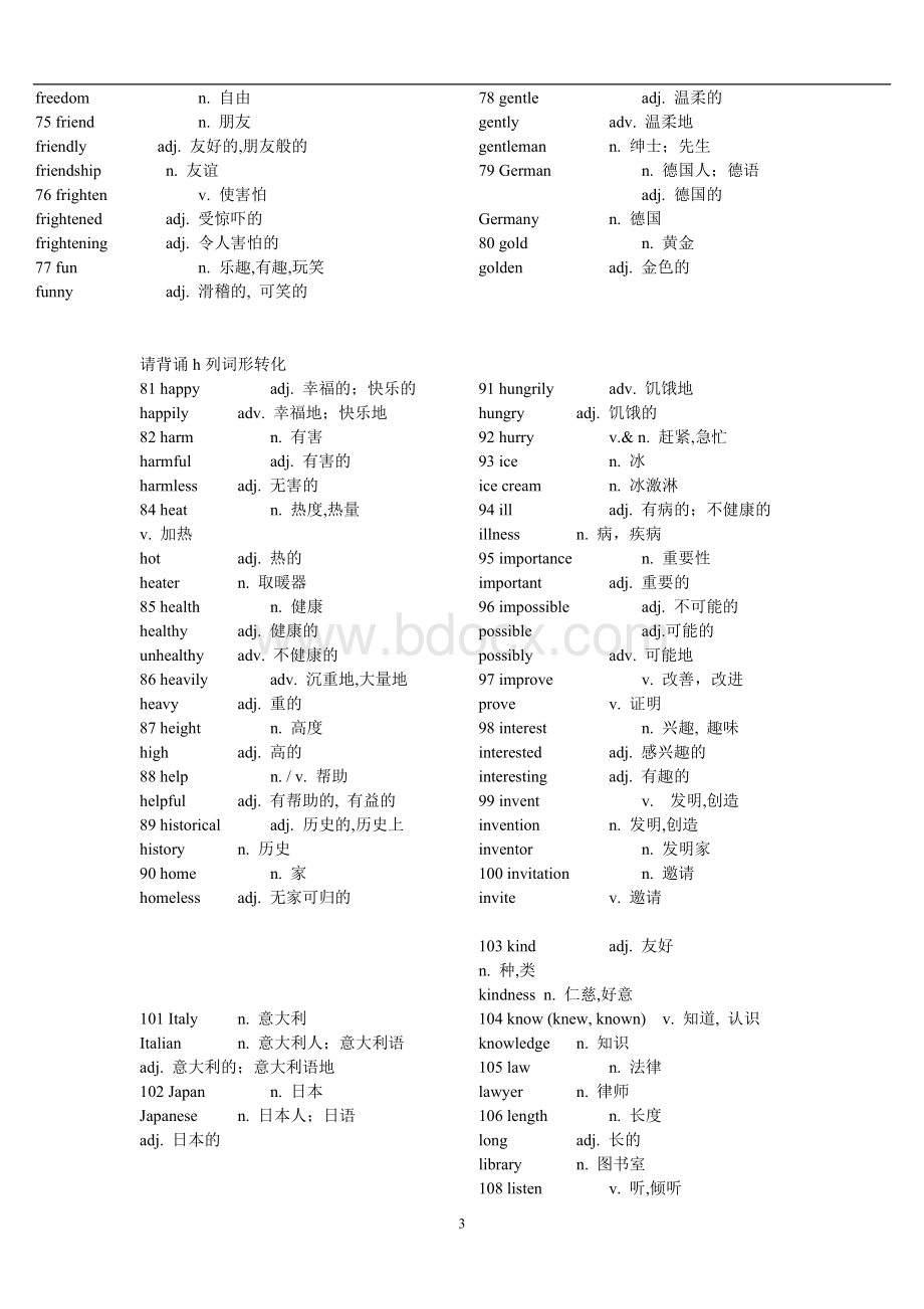初中英语必备199组单词变形(完整版).doc_第3页