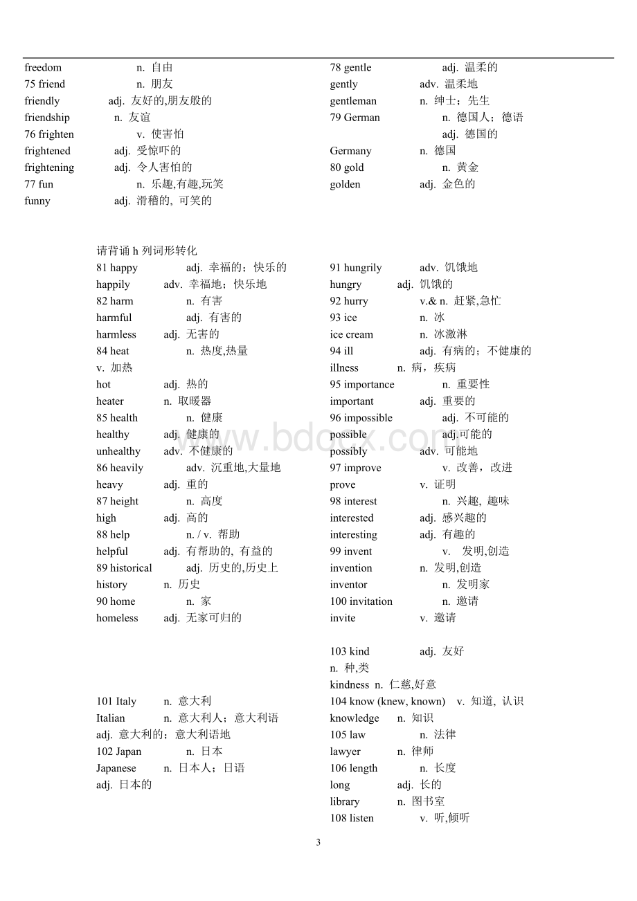 初中英语必备199组单词变形(完整版)Word下载.doc_第3页