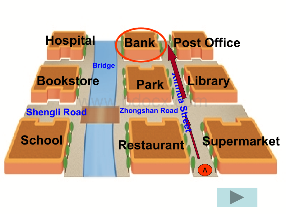 仁爱版七年级下册第六单元话题三A.ppt_第3页